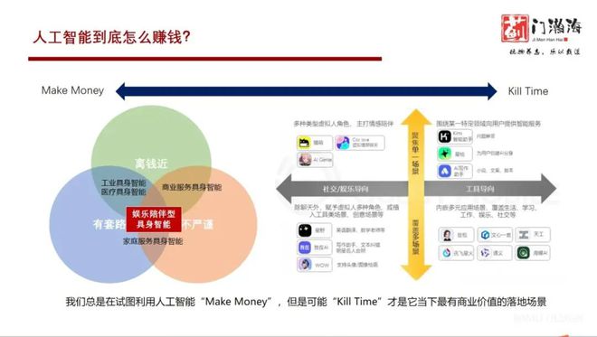 铖：情感智能或成AI下一爆点凯发app网站蓟门瀚海资本柏(图2)